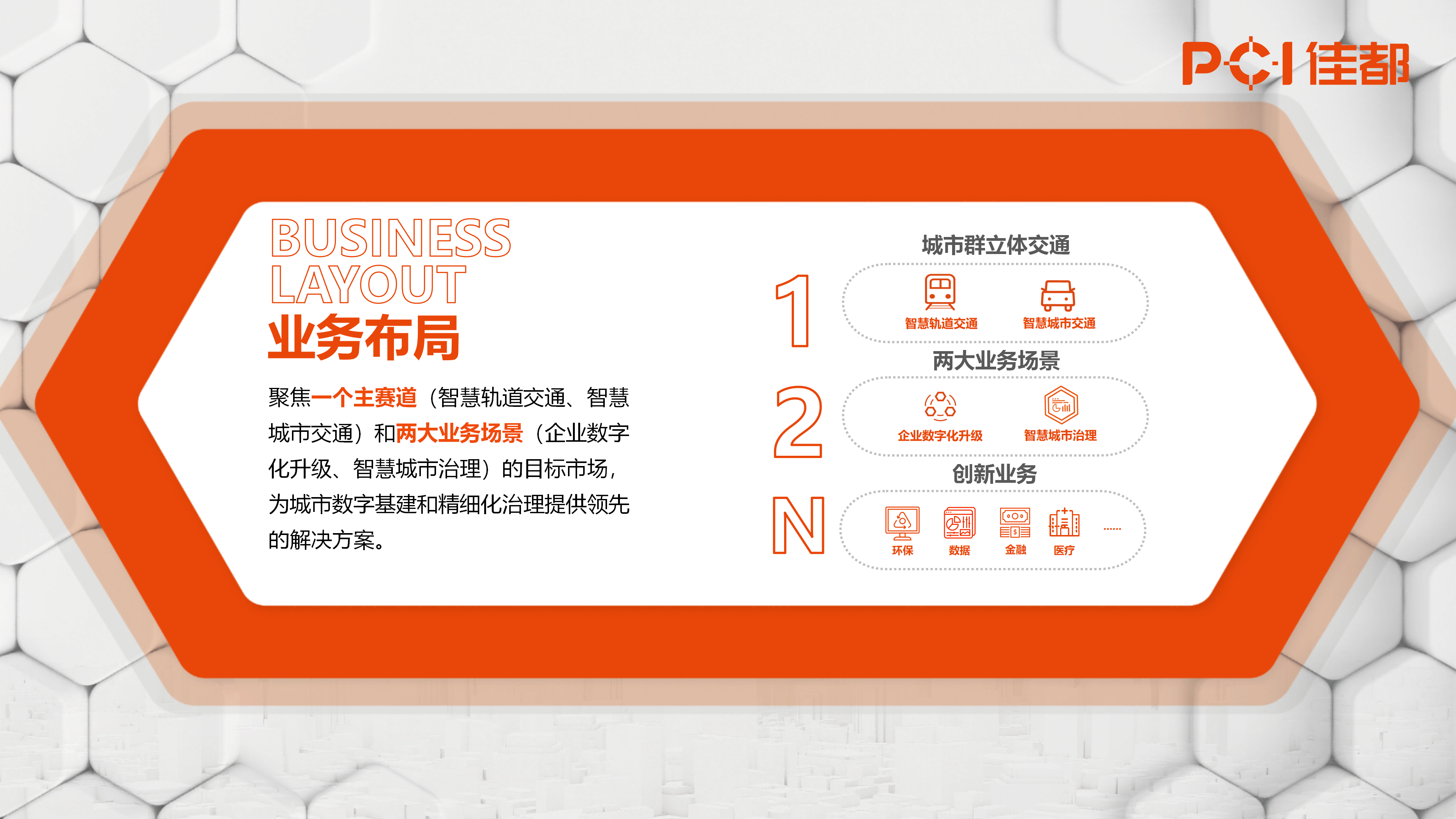 2024.07.01Huatihui科技集团介绍（原版）_17(1).png