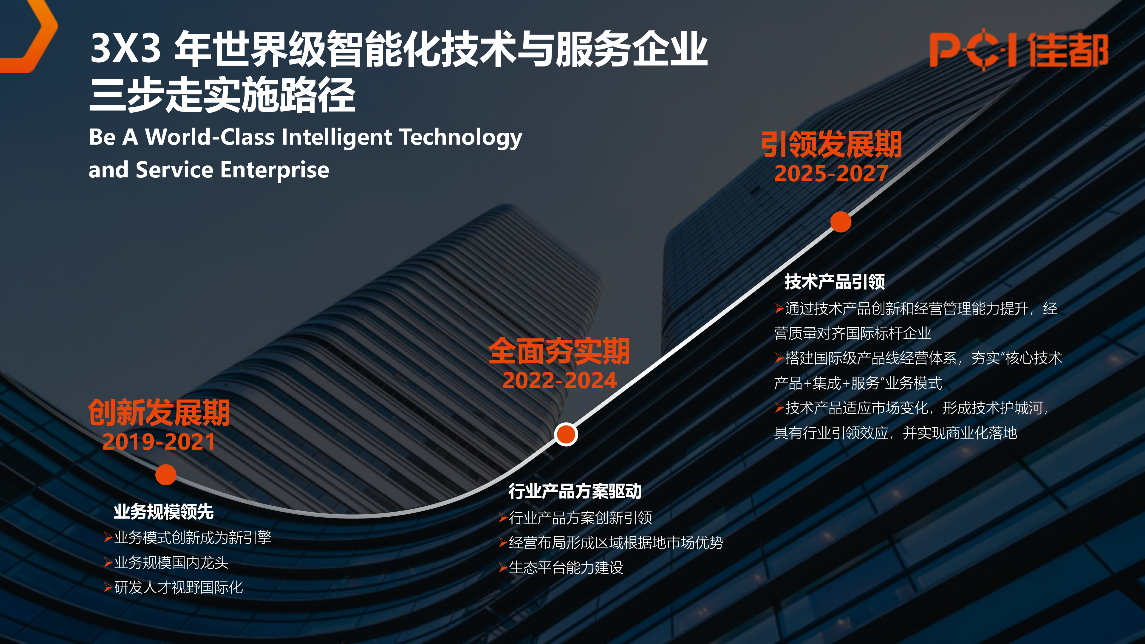 Huatihui科技集团公司简介（中文）2026.01.13_42(1).png